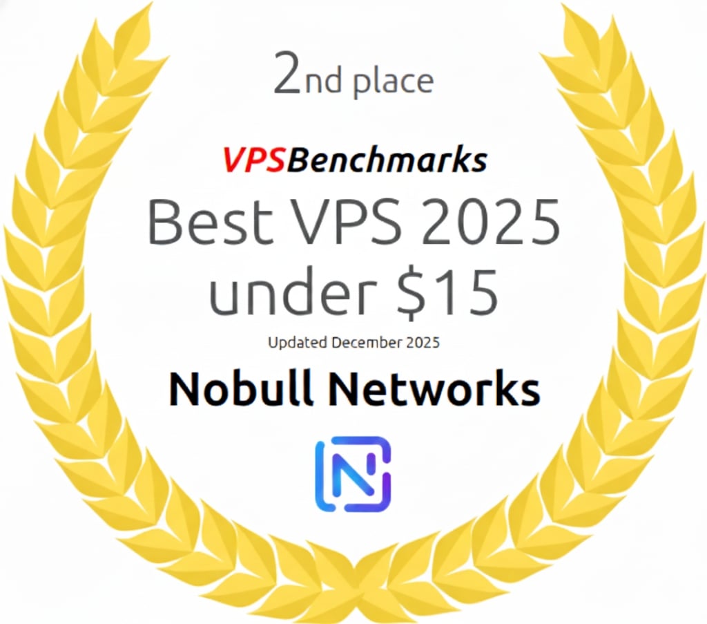 Best VPS Under $15 - 2025 2nd Place