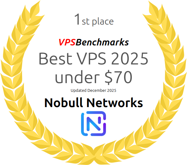 Best VPS Under $70 - 2025 Winner
